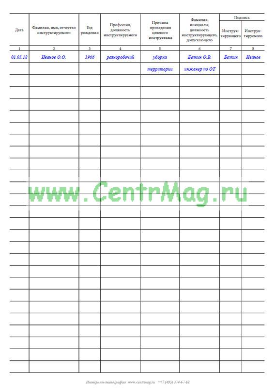 Целевой инструктаж субботник образец
