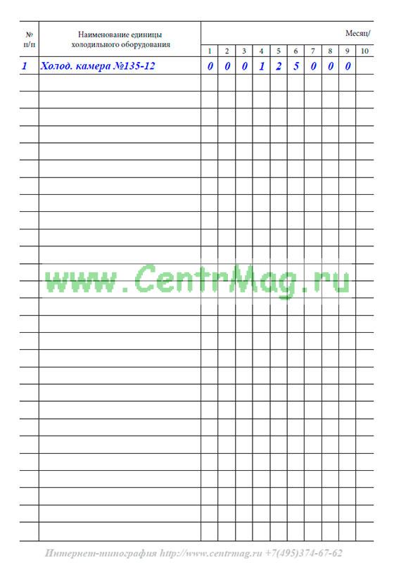 Как заполнять журнал учета температуры и влажности в складских помещениях образец