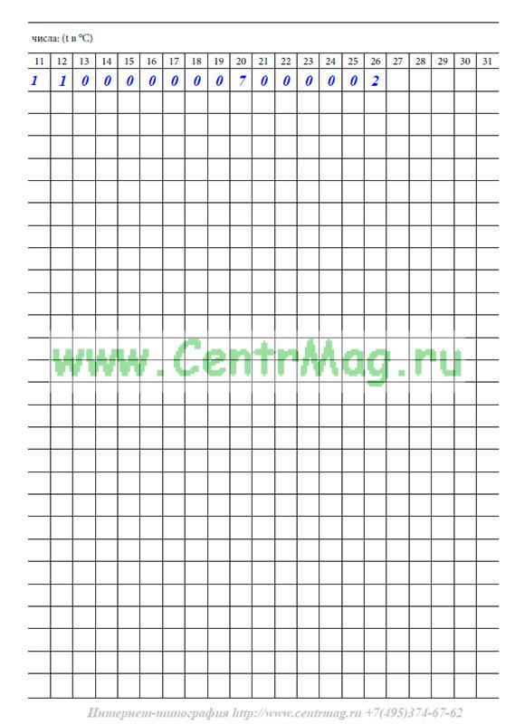 Журнал температурного режима в группе детского сада образец
