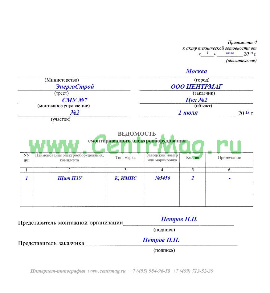 Ведомость от отступлений от проекта