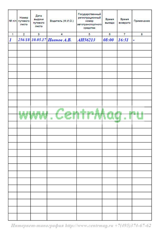 Список автотранспорта на право въезда на территорию образец