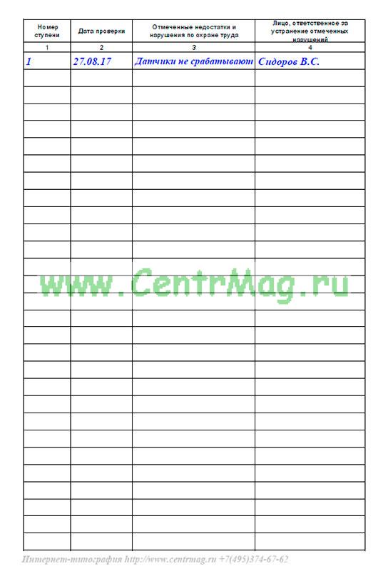 Образец журнал первой ступени контроля за состоянием охраны труда образец