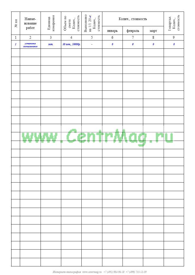 Журнал учета температурного режима и относительной влажности воздуха в помещении образец заполнения