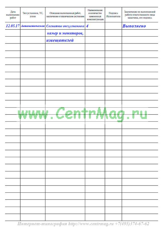Журнал проверки тревожной кнопки в доу образец