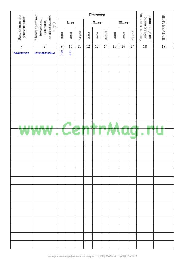 Журнал профилактических прививок