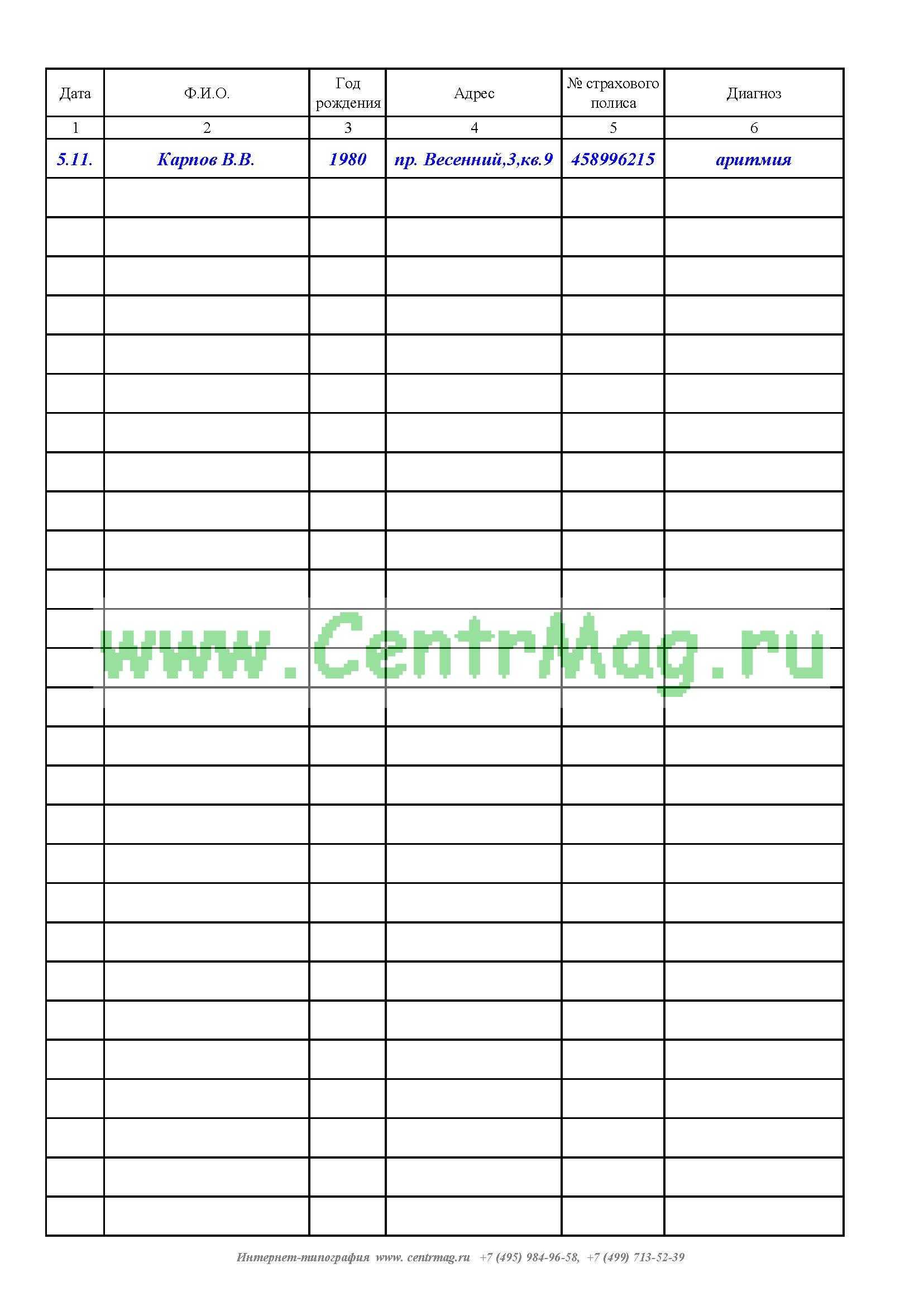 Журнал экг исследований образец