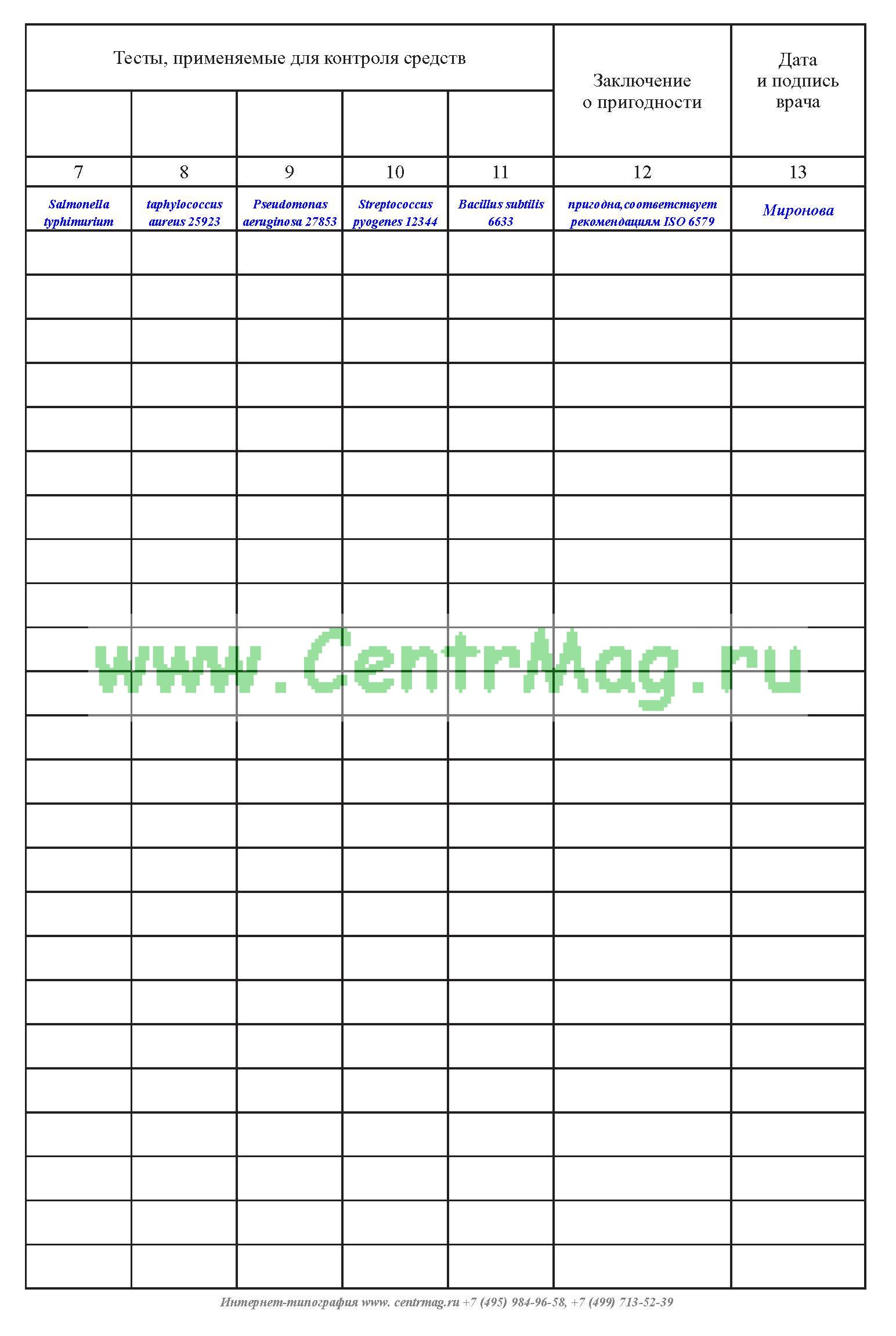 Журнал регистрации проб в лаборатории образец