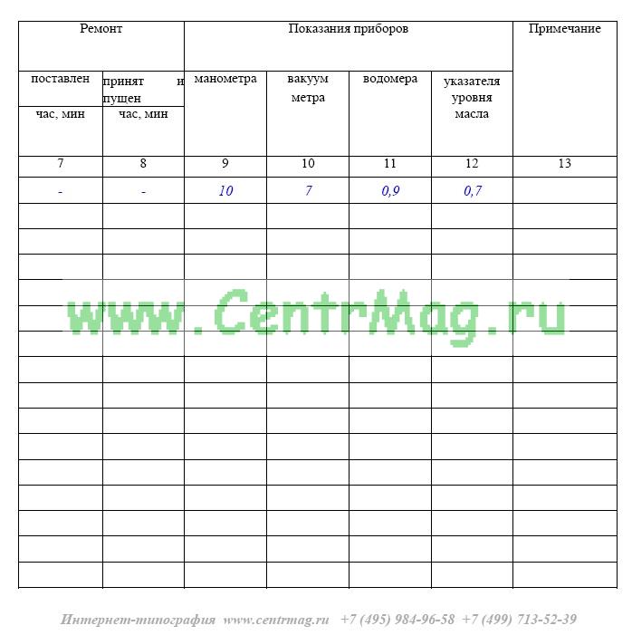 Журнал эксплуатации здания образец заполнения