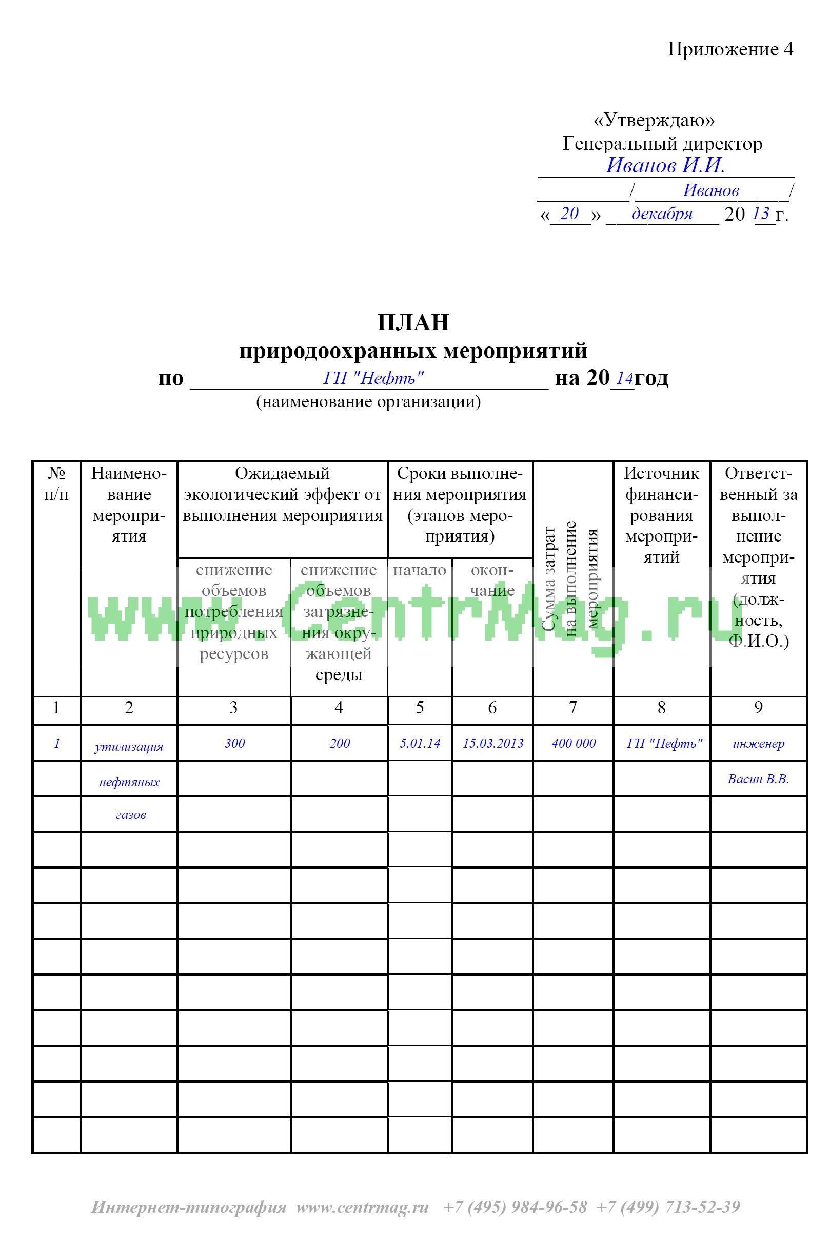 План водоохранных мероприятий