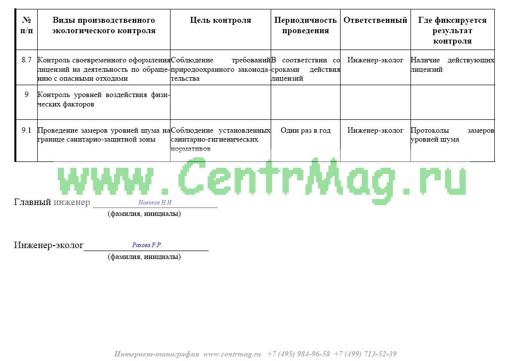 Положение о производственном экологическом контроле 2022 образец