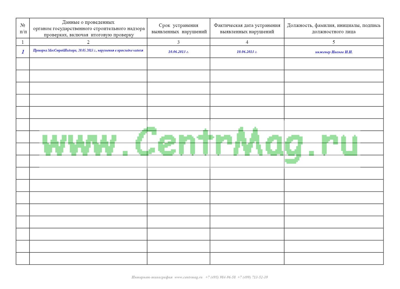 Образец заполнения общего журнала работ при прокладке кабеля. Программа спецучет. Учет специальных работ. Учет специальных работ. Книга учета лекарств.