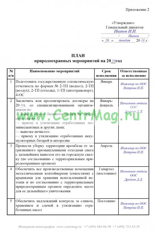 Планы природоохранных мероприятий