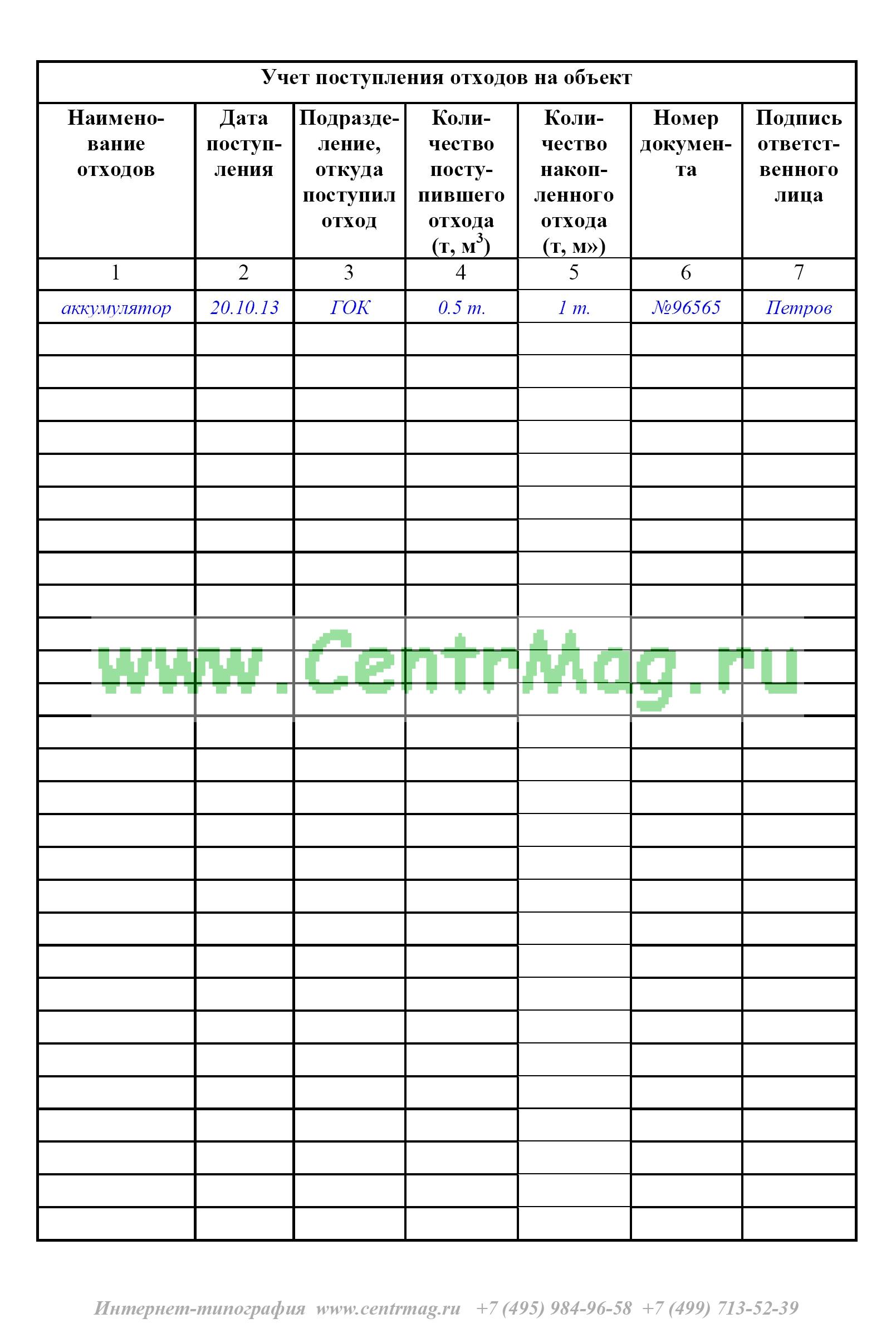 Журнал учета пищевых отходов. Журнал учета движения отходов 1028. Журнал движения отходов в ДОУ.