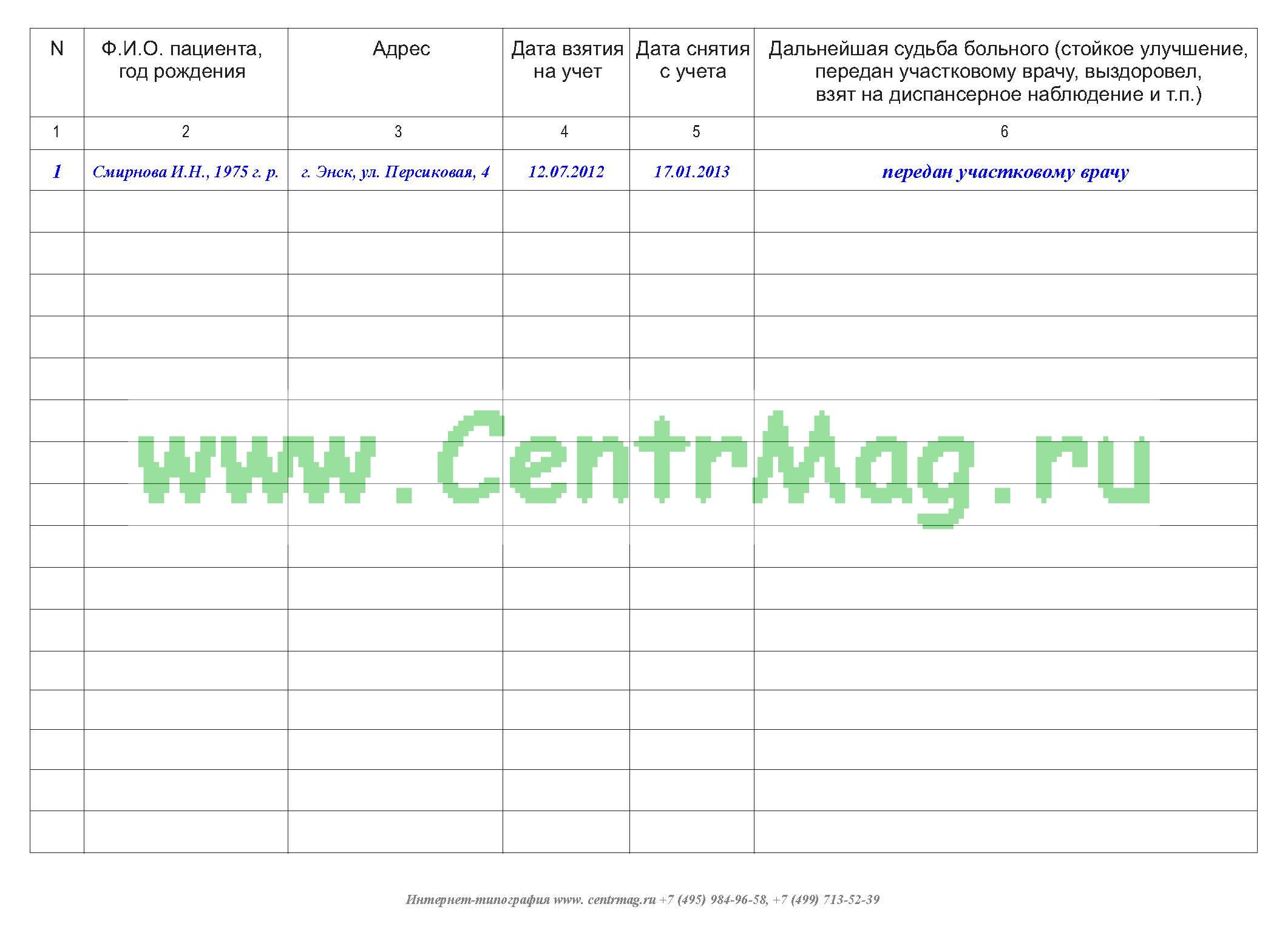 Журнал диспансерного наблюдения форма 030 у образец