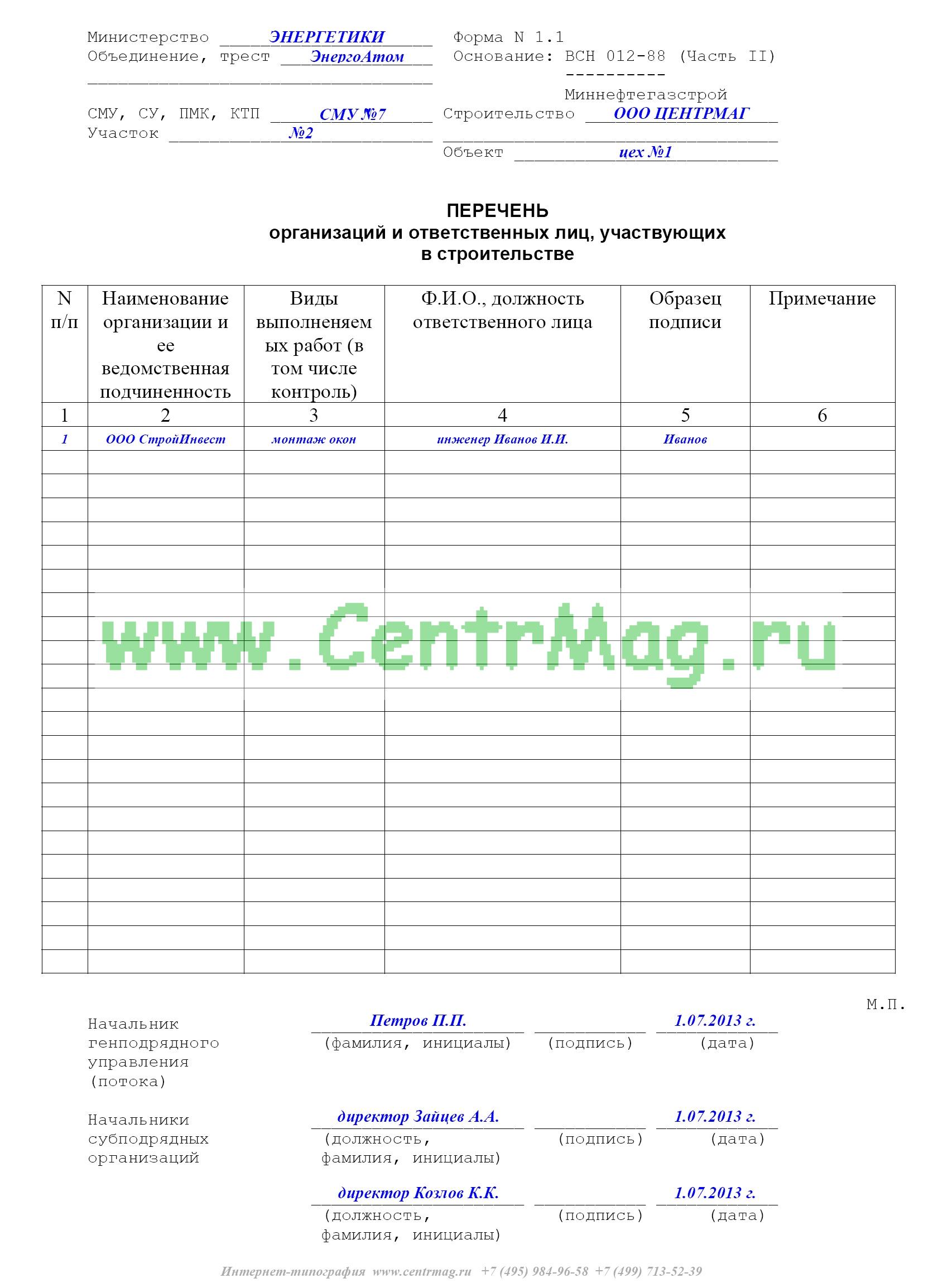 Список ответственных лиц организации образец