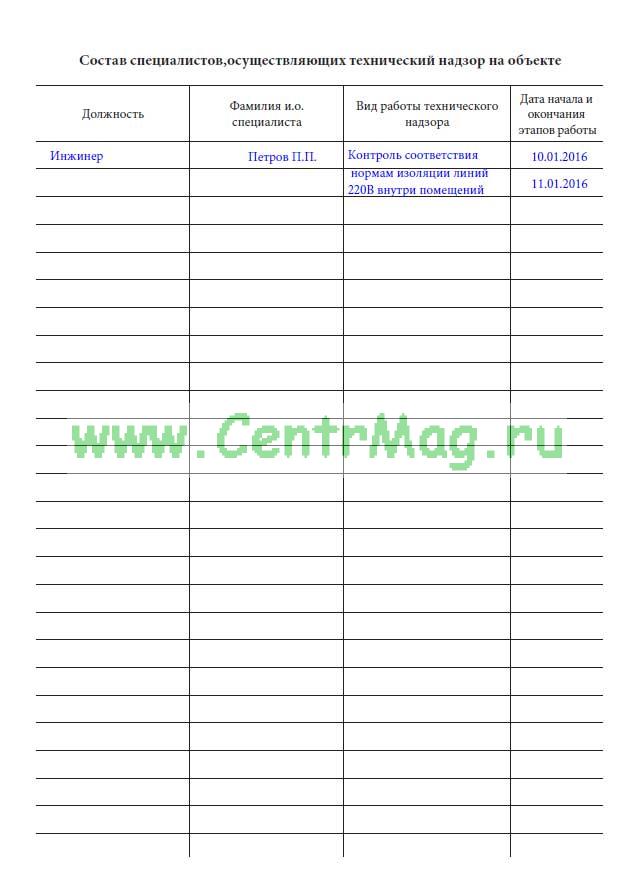 Журнал технадзора образец