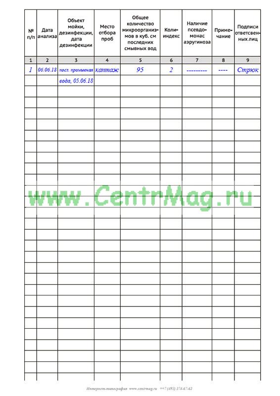 Укажите правильную схему мытья и дезинфекции оборудования аппаратуры для молока