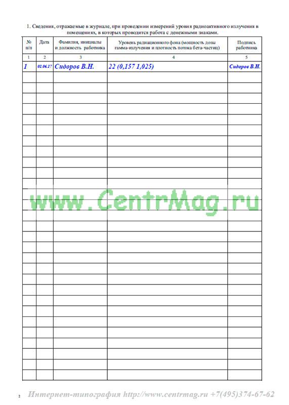 Журнал осмотра территории школы образец заполнения