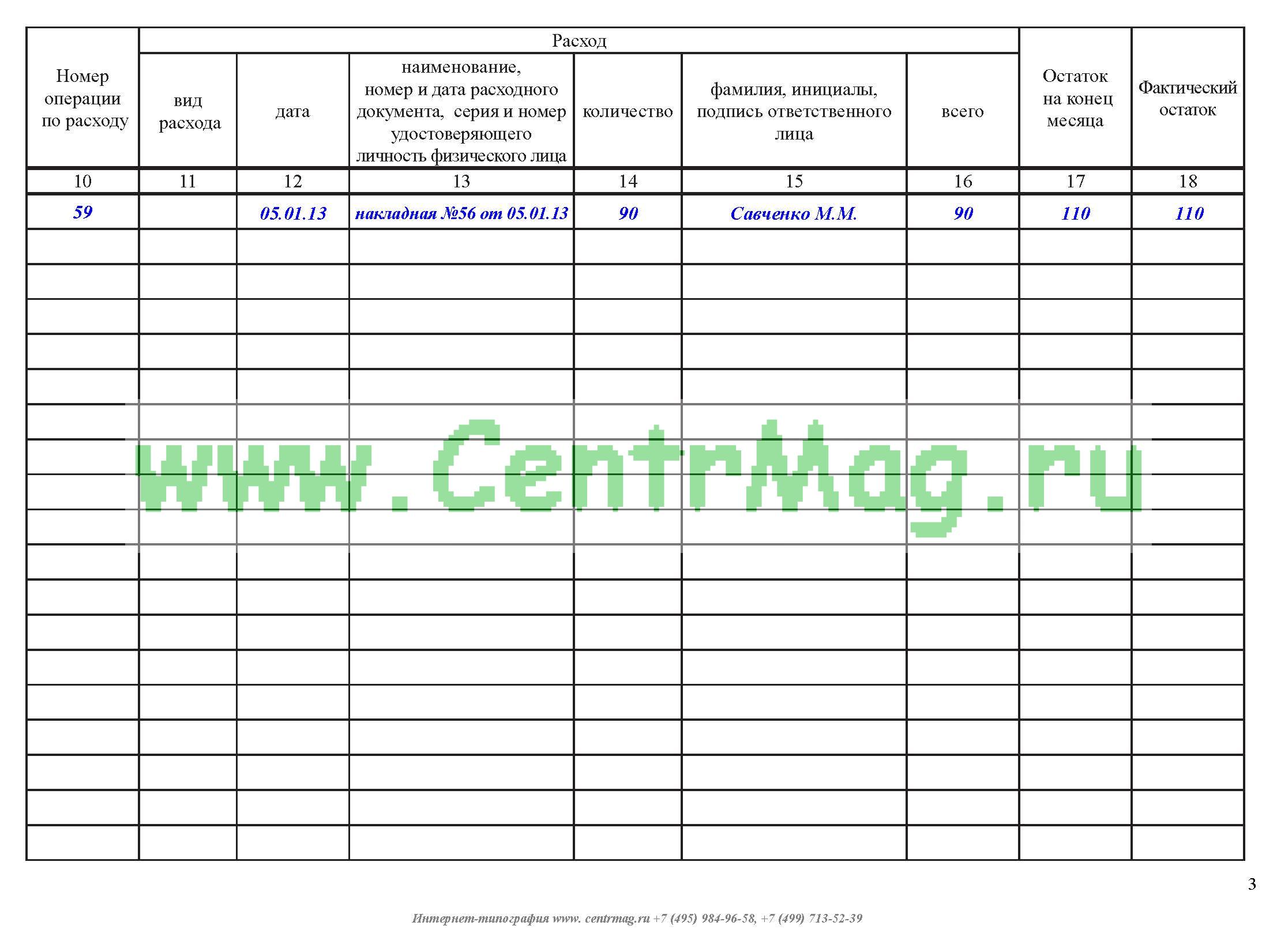 Ведение журнала прекурсоров. Заполнение журнала регистрации операций прекурсоров. Журнал прекурсоров образец. Журнал регистрации наркотических средств.