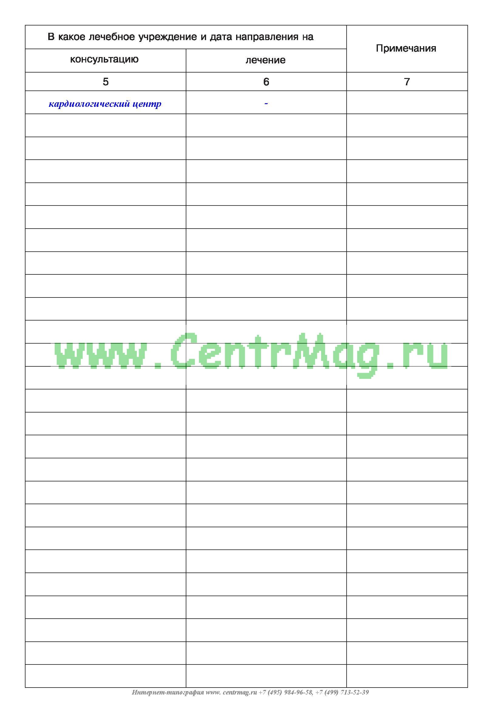 Журнал длительно температурящих больных образец