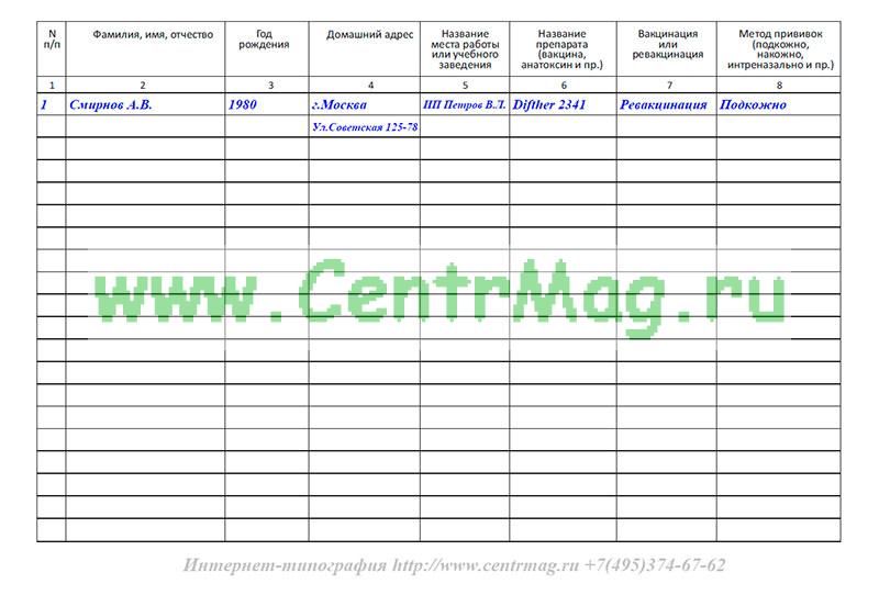 Персонифицированный план прививок на текущий месяц формируется с целью