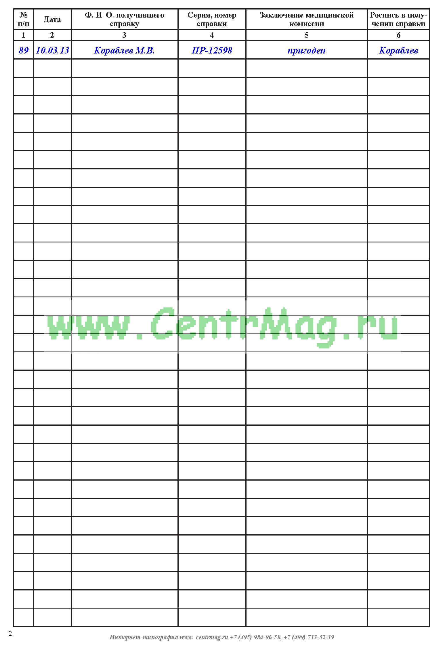Журнал учета решений врачебной комиссии образец