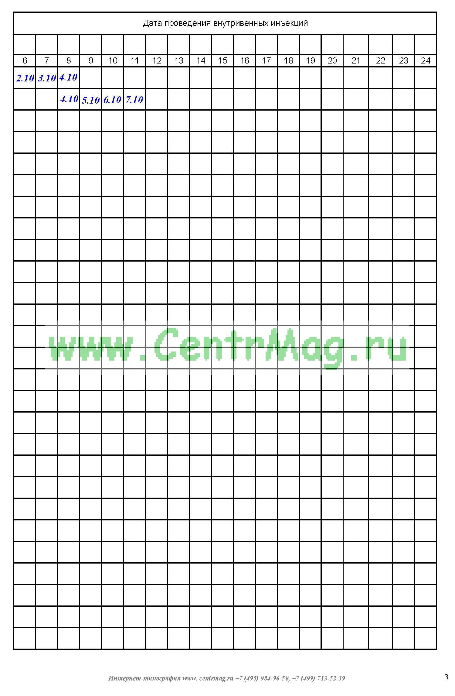 Процедурный журнал образец