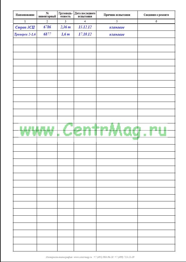 Журнал учета и осмотра стропов образец заполнения