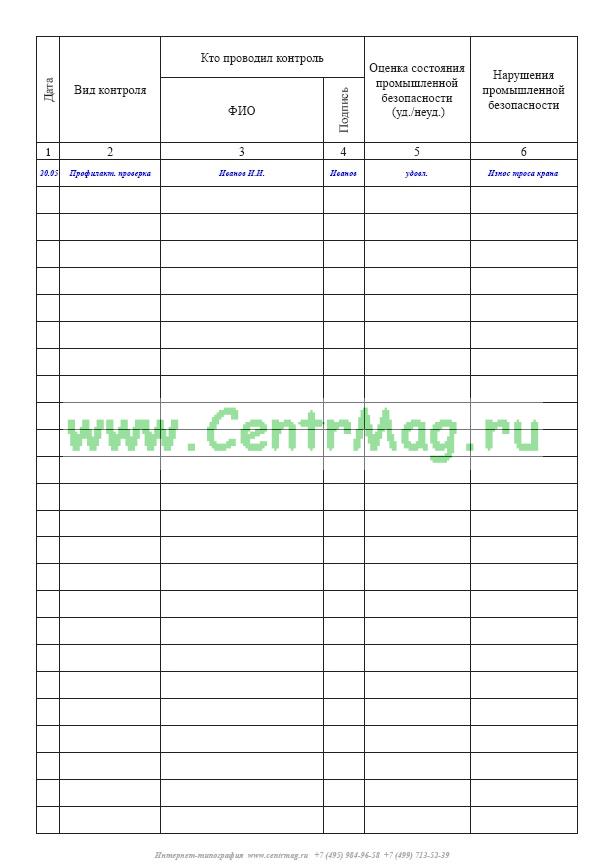 План производственного контроля за соблюдением требований промышленной безопасности
