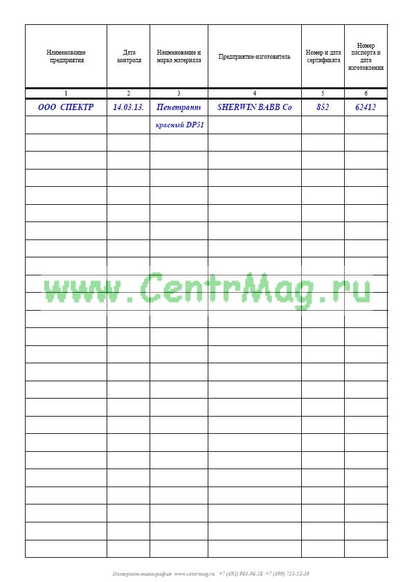Журнал входного контроля в строительстве образец заполнения