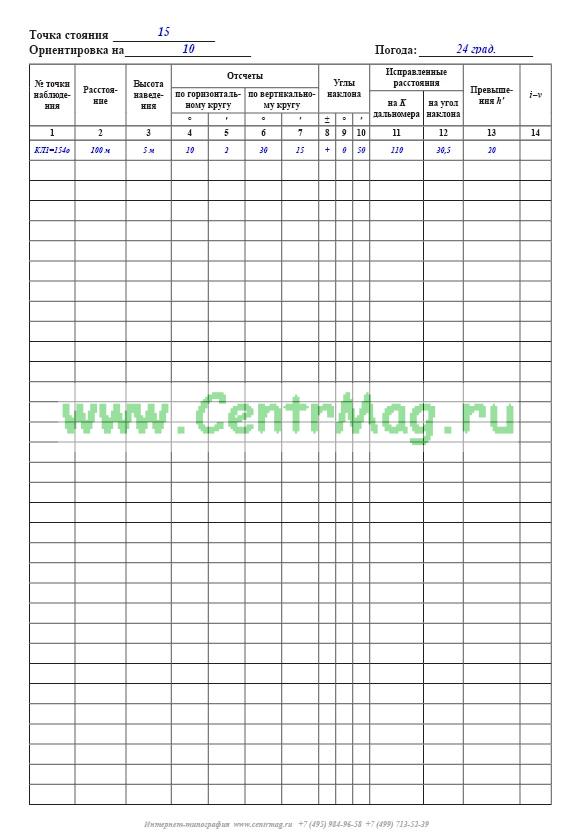 Журнал тахеометрической съемки образец