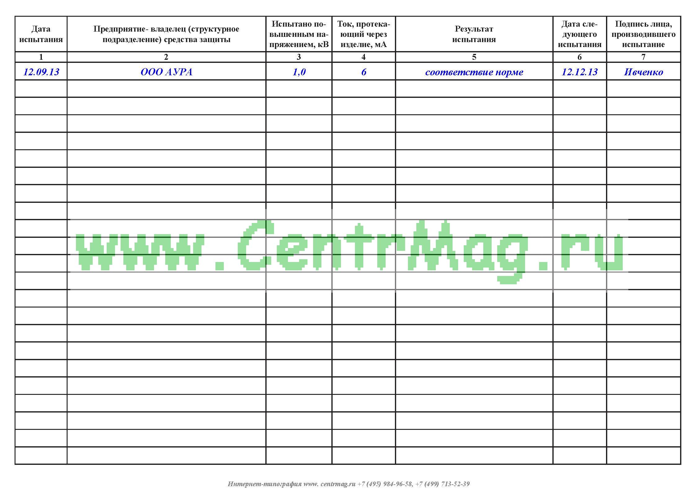 Журнал испытаний средств защиты из диэлектрической резины и полимерных ...