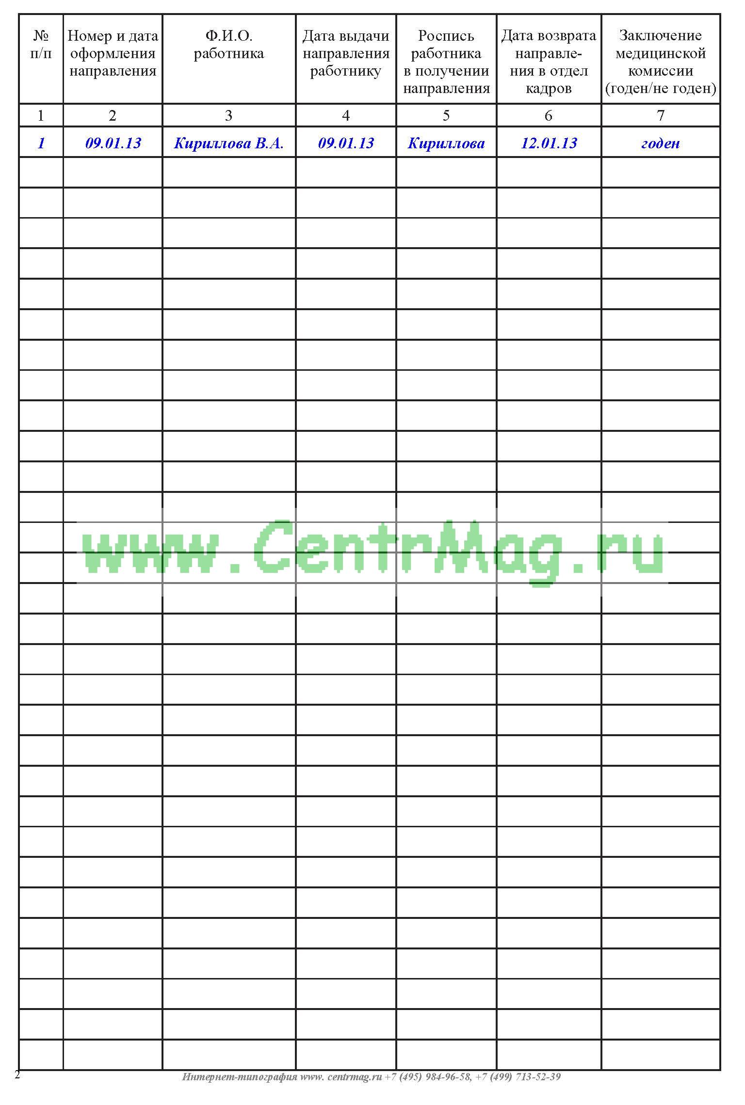 Журнал учета выдачи направлений на медосмотр по приказу 29н образец