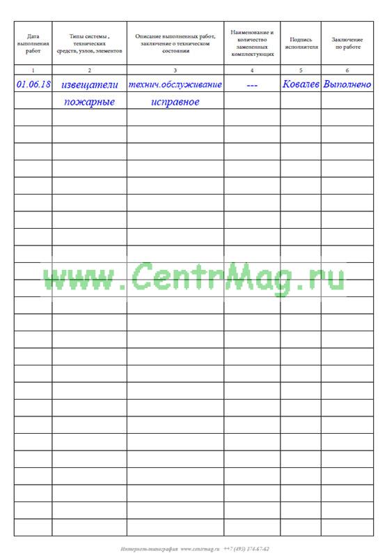Журнал средств противопожарной защиты образец