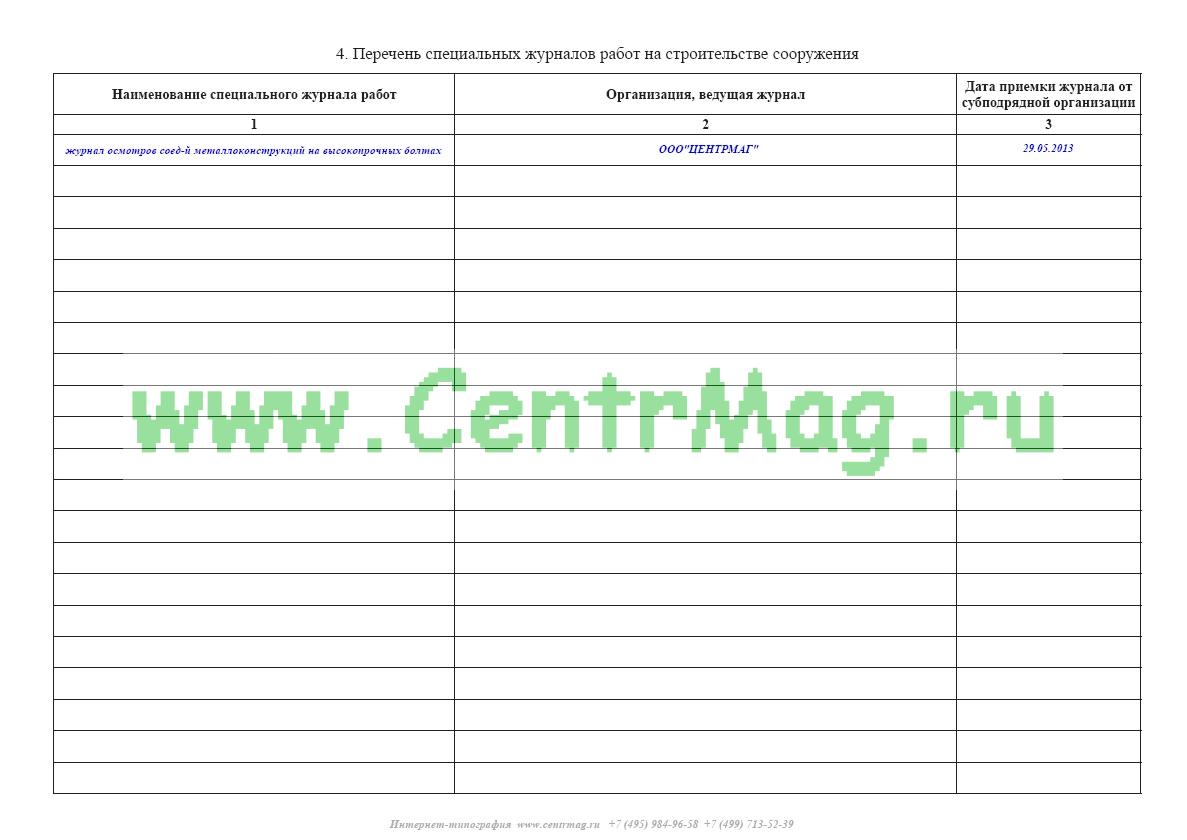 Журнал приема передачи автомобиля между водителями по смене образец