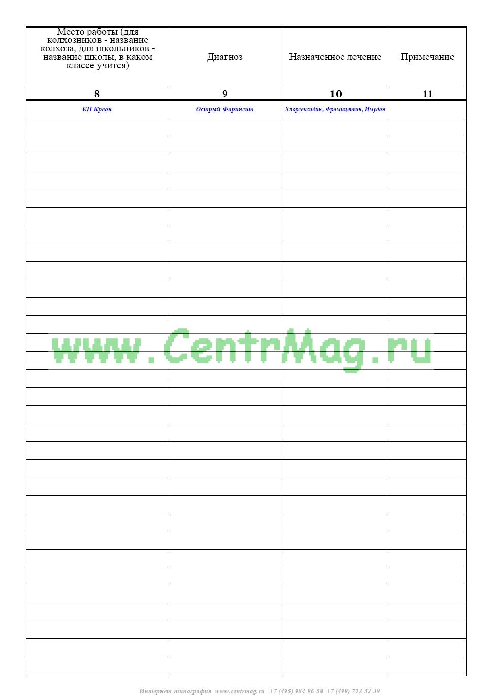 Форма 074 у журнал регистрации амбулаторных больных образец заполнения