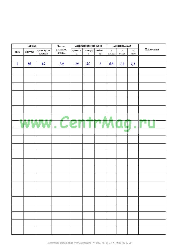 Процедурный журнал образец