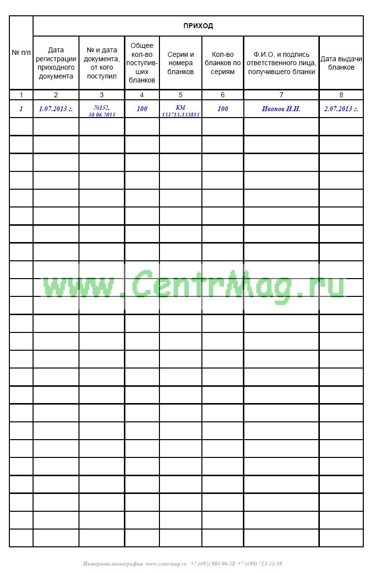 Рецептурный журнал в аптеке образец