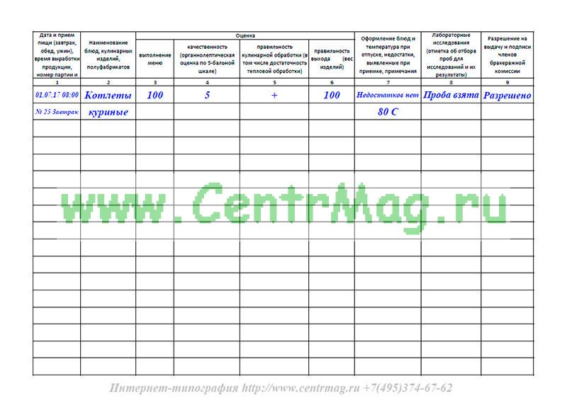 Журнал по замене фритюрного масла образец заполнения
