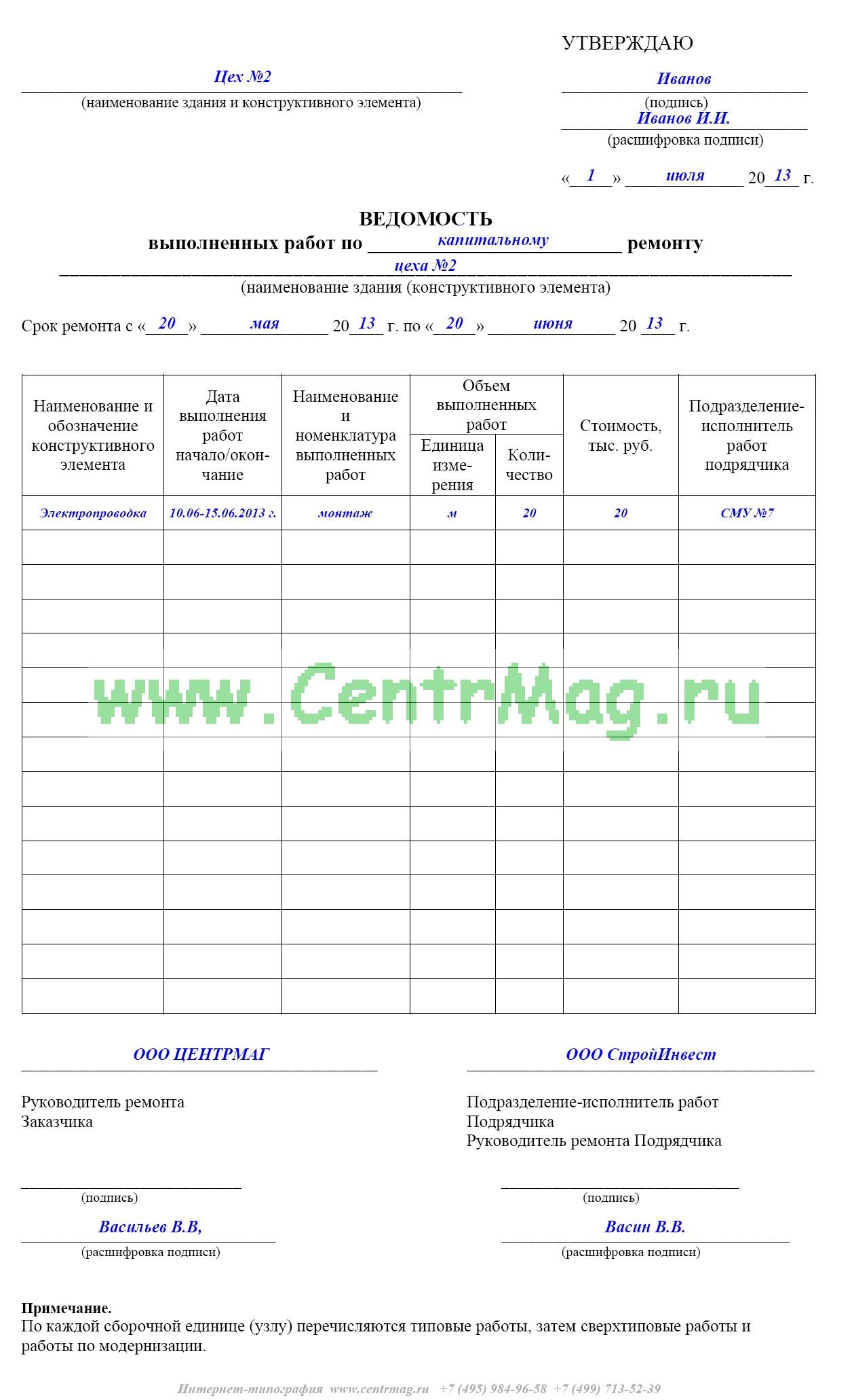Ведомость объемов выполненных работ образец