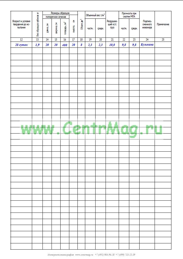 Журнал ухода за бетоном образец заполнения в теплый период