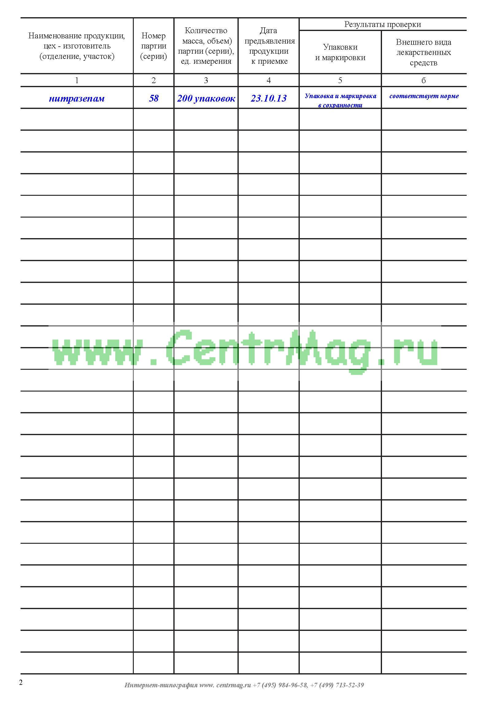 Журнал контроля готовой продукции образец