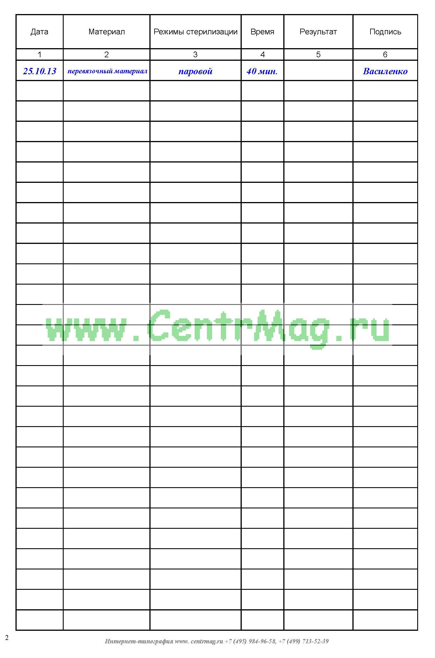 Журнал стерилизации медицинского инструментария образец заполнения