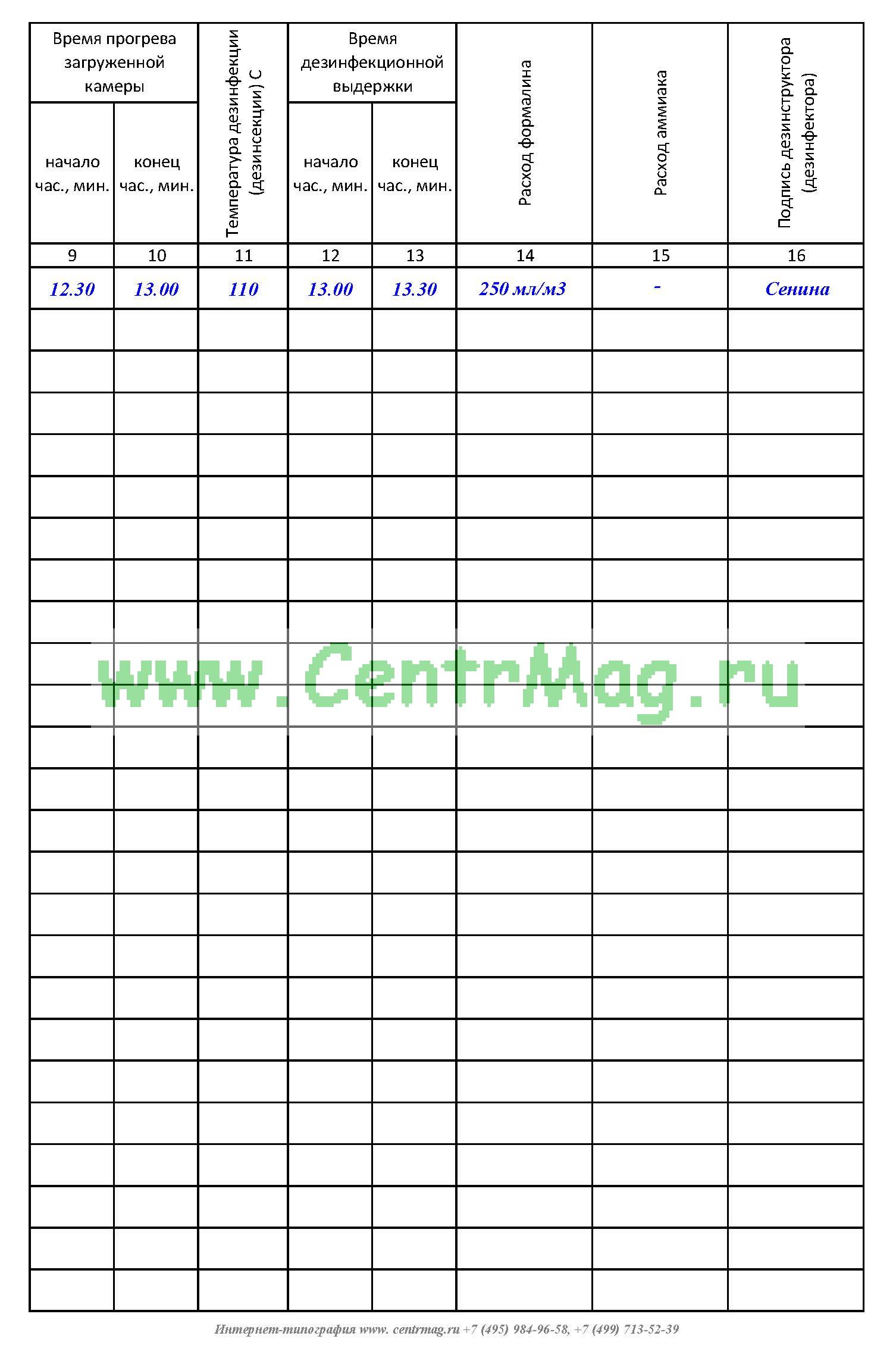 Журнал обработки кулера в школе образец заполнения