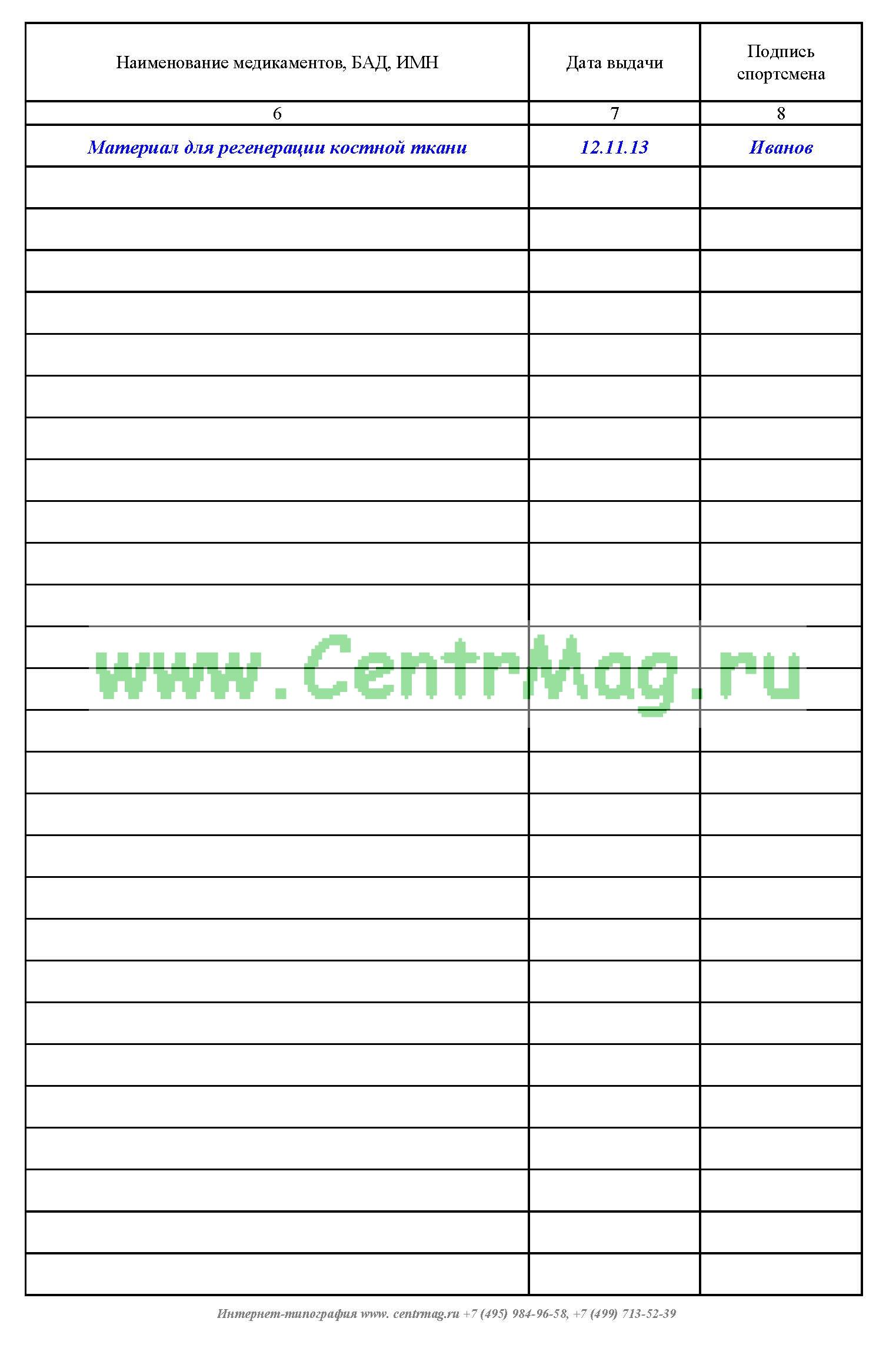 Журнал учета медикаментов образец