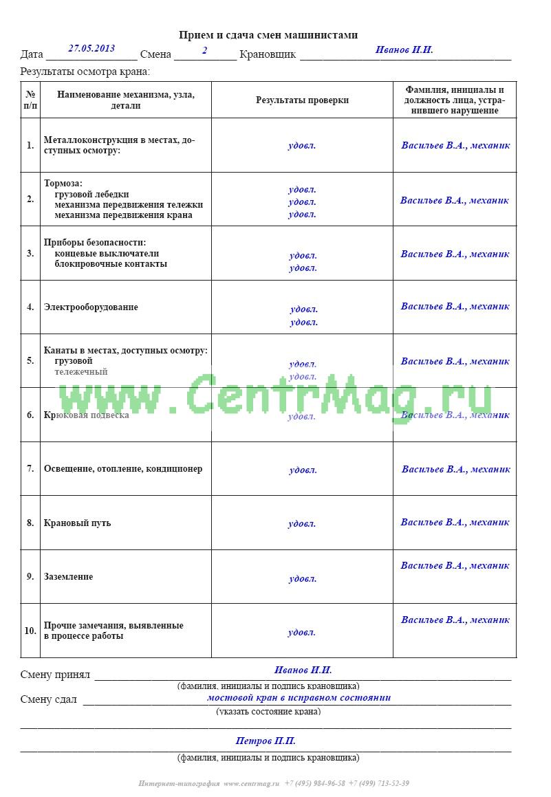 Акт осмотра башенного крана образец