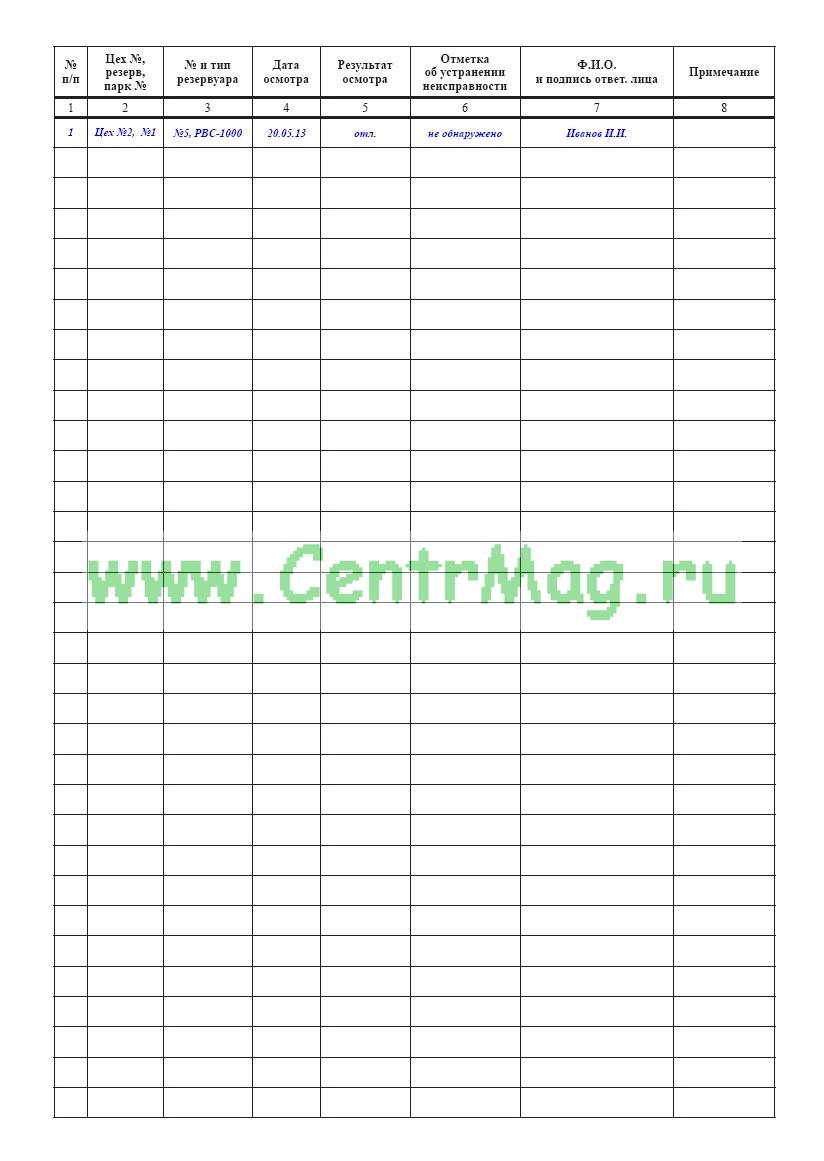 Журнал осмотра оборудования образец