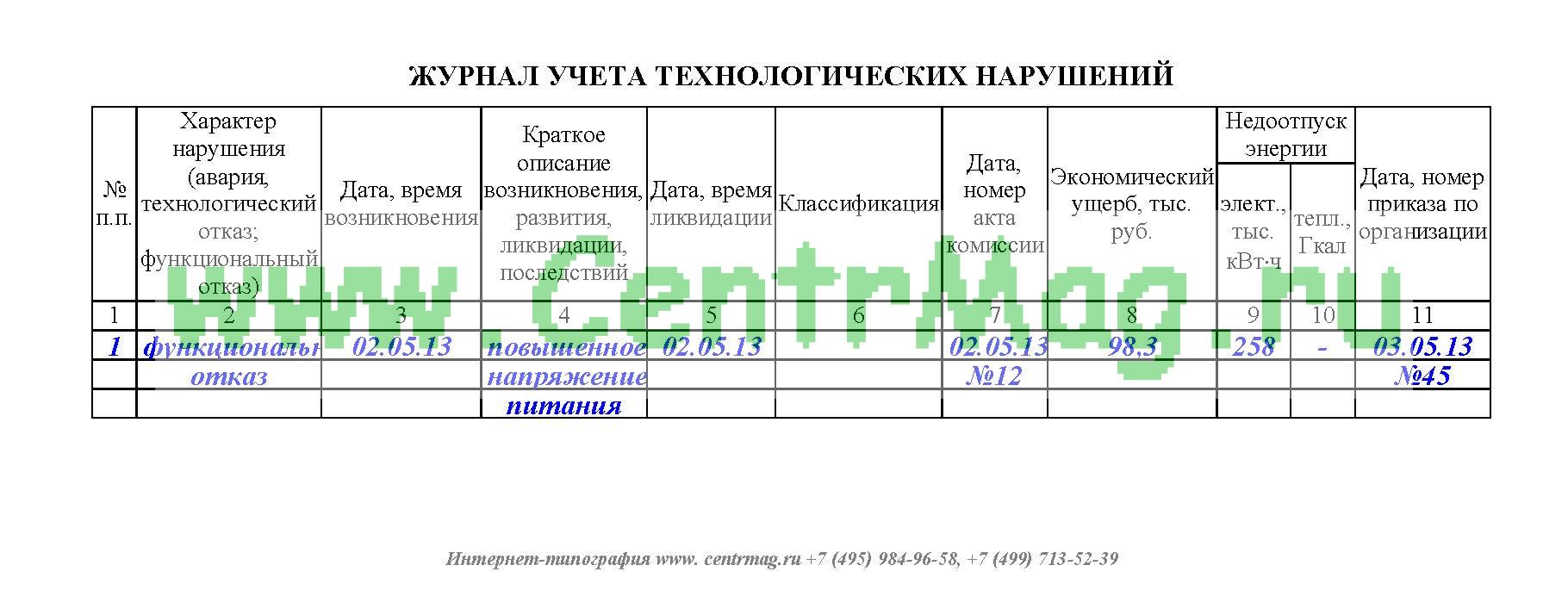 Журнал ртутьсодержащих отходов образец
