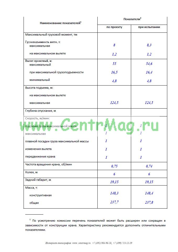 Протокол статических и динамических испытаний крана образец