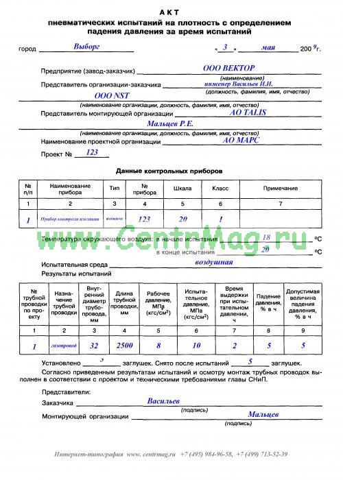 Акт технического обследования подземного газопровода образец